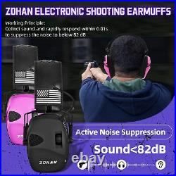 Electronic Shooting Earmuffs Built in Ambient Sound Amplifier, Hearing Protection